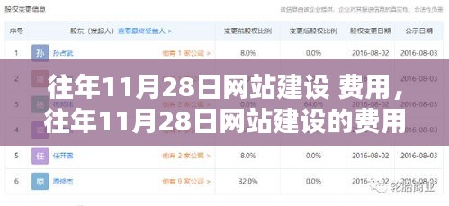 勇往直前 第5页