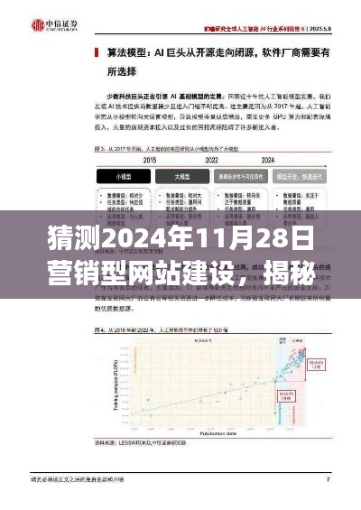 揭秘未来营销新趋势,营销型网站建设启程,心灵休憩的自然美景之旅(2024年11月28日)
