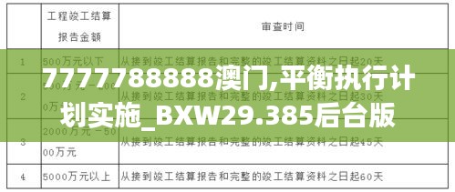 7777788888澳门,平衡执行计划实施_BXW29.385后台版