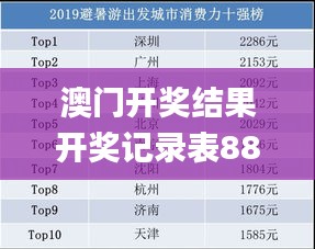 澳门开奖结果开奖记录表888,实地观察数据设计_KER78.343明亮版