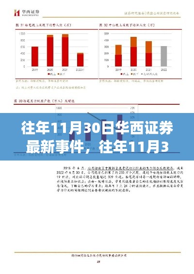 第2645页