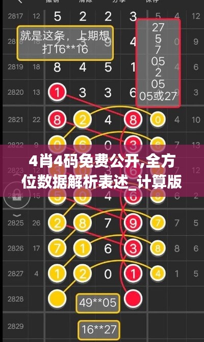 4肖4码免费公开,全方位数据解析表述_计算版PDE35.183