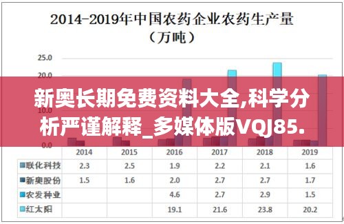 新奥长期免费资料大全,科学分析严谨解释_多媒体版VQJ85.633