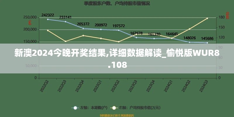 新澳2024今晚开奖结果,详细数据解读_愉悦版WUR8.108