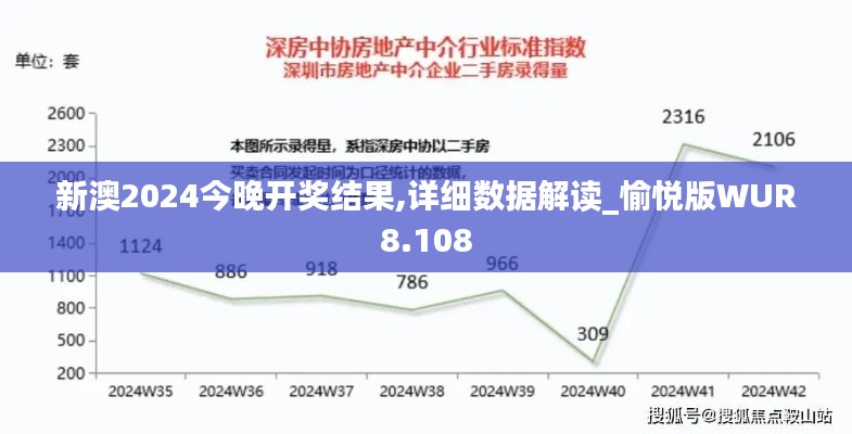 新澳2024今晚开奖结果,详细数据解读_愉悦版WUR8.108
