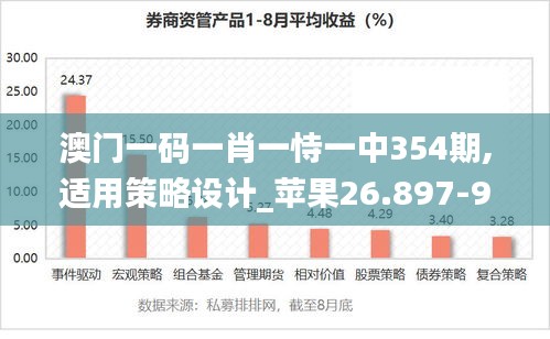 澳门一码一肖一恃一中354期,适用策略设计_苹果26.897-9