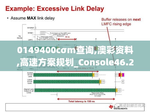 0149400cσm查询,澳彩资料,高速方案规划_Console46.202-2