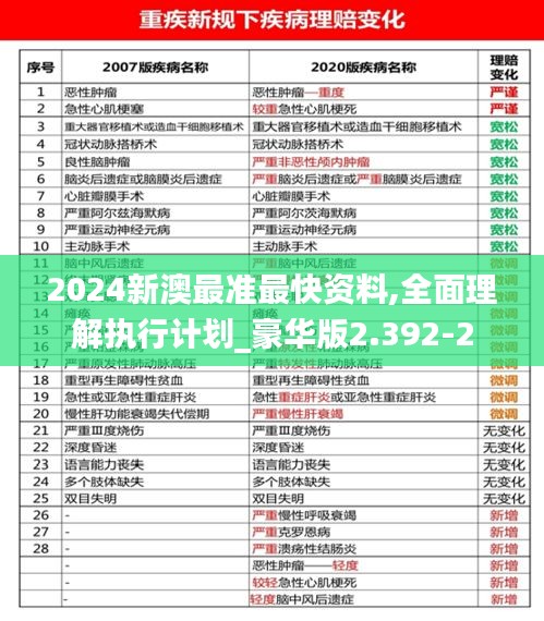 全始全终 第5页