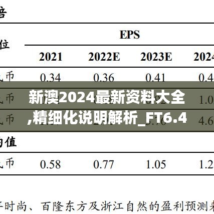 学贵有疑 第4页