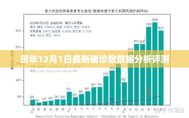 蠉飞蠕动 第5页