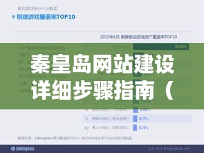 秦皇岛网站建设全步骤详解,从入门到进阶,预测未来技术趋势,打造专业网站蓝图