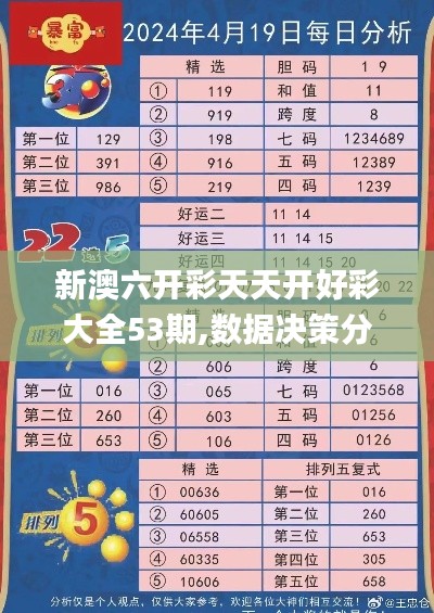 新澳六开彩天天开好彩大全53期,数据决策分析驱动_Advance2.968-3