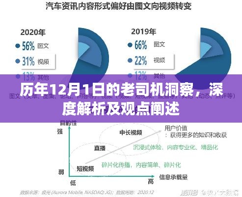展翅高飞 第5页