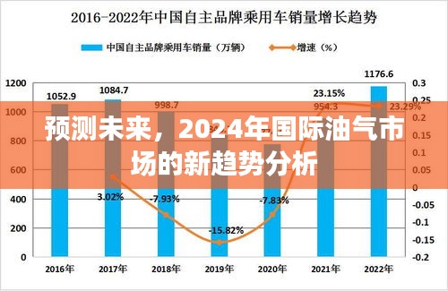 斗志昂扬 第4页