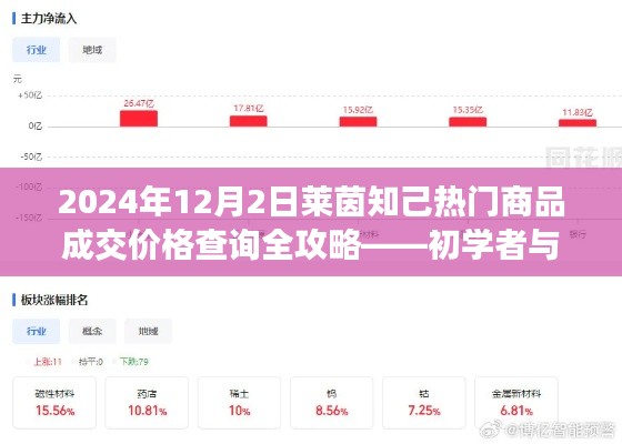 莱茵知己热门商品成交价格查询全攻略,初学者与进阶用户指南(2024年12月版)