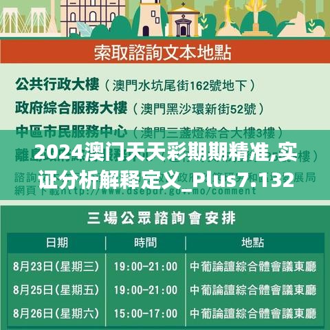 2024澳门天天彩期期精准,实证分析解释定义_Plus7.132-2