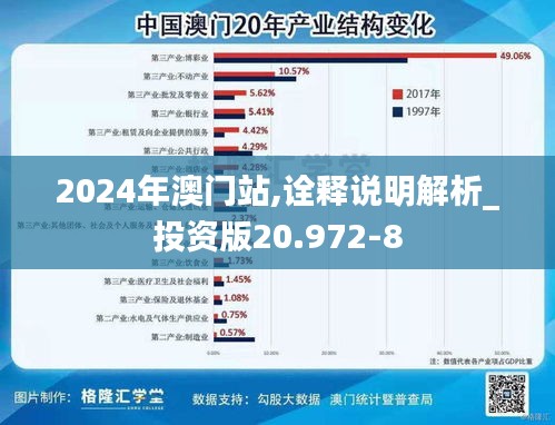 2024年澳门站,诠释说明解析_投资版20.972-8
