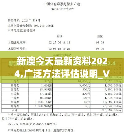 新澳今天最新资料2024,广泛方法评估说明_V版19.292-6