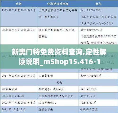 新奥门特免费资料查询,定性解读说明_mShop15.416-1