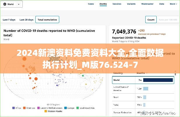 2024新澳资料免费资料大全,全面数据执行计划_M版76.524-7