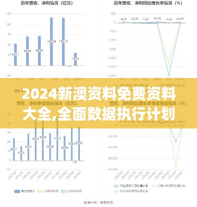 2024新澳资料免费资料大全,全面数据执行计划_M版76.524-7