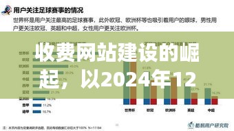 法不阿贵 第5页
