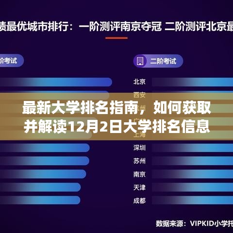 最新大学排名指南详解,获取与解读大学排名信息的初学者进阶教程(附12月排名)
