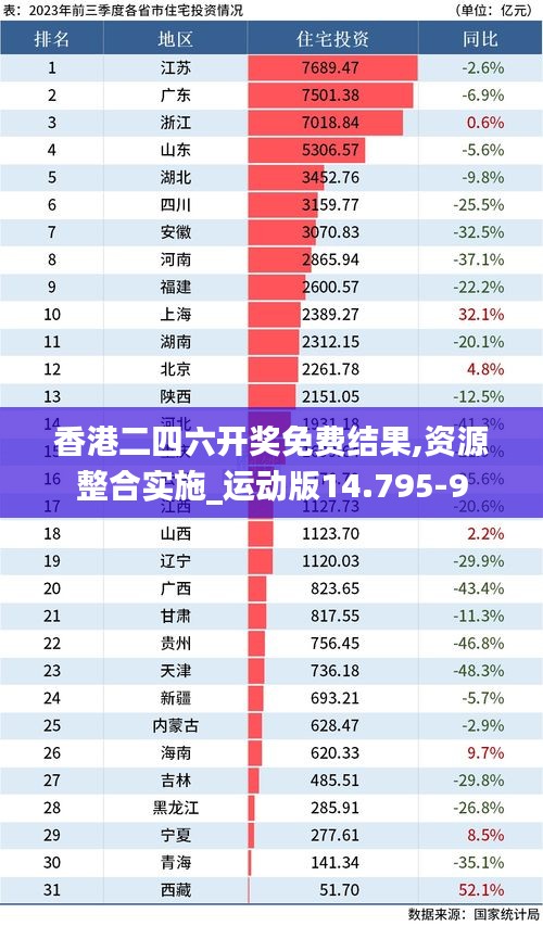 香港二四六开奖免费结果,资源整合实施_运动版14.795-9