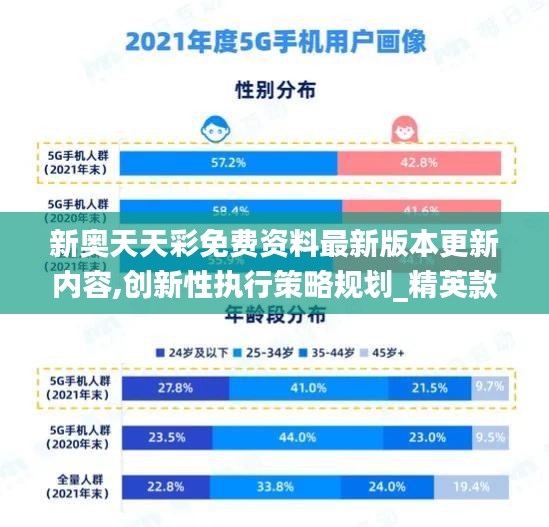 心得分享 第439页