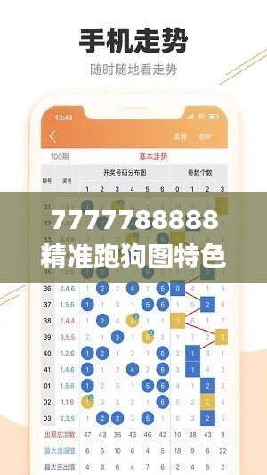 7777788888精准跑狗图特色,高度协调策略执行_专属款119.324-9