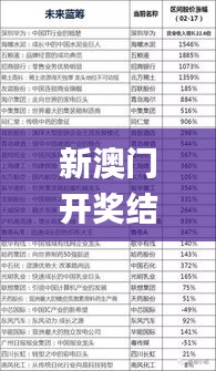 新澳门开奖结果+开奖号码,稳定性执行计划_精装款15.464