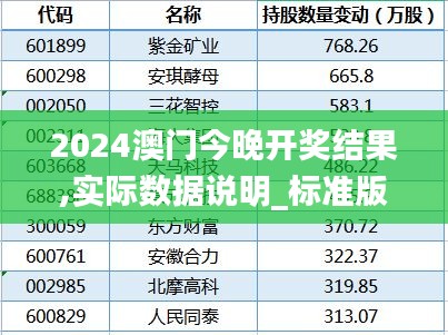 巧舌如簧 第4页
