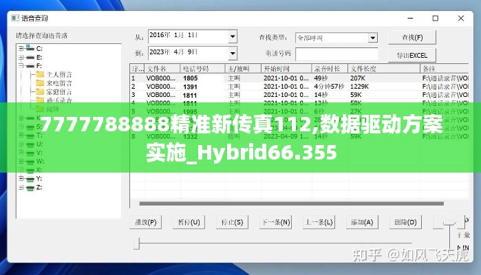 7777788888精准新传真112,数据驱动方案实施_Hybrid66.355