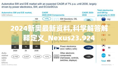 贵出贱收 第5页
