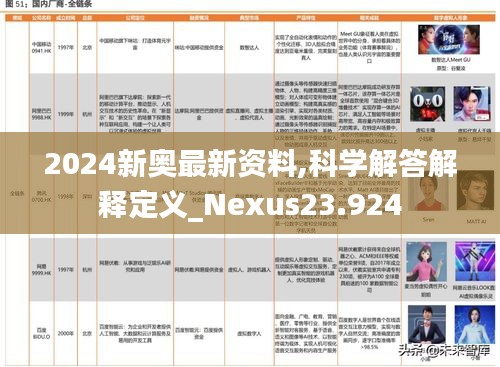 2024新奥最新资料,科学解答解释定义_Nexus23.924