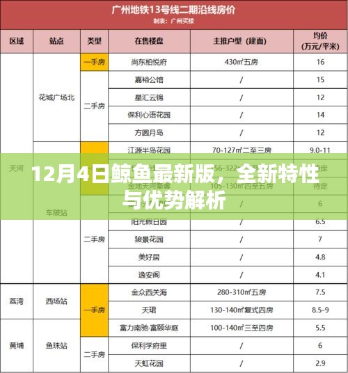 12月4日鲸鱼最新版特性与优势深度解析