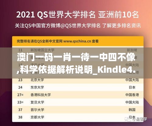 澳门一码一肖一待一中四不像,科学依据解析说明_Kindle4.862