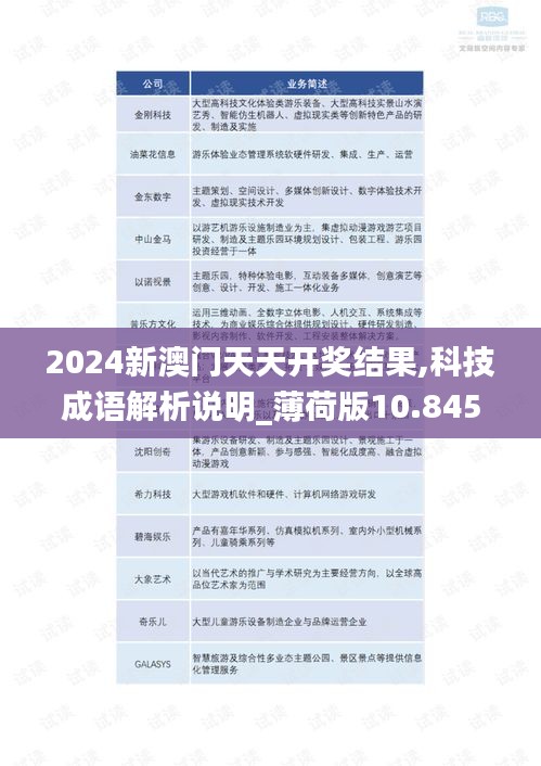 尽善尽美 第5页