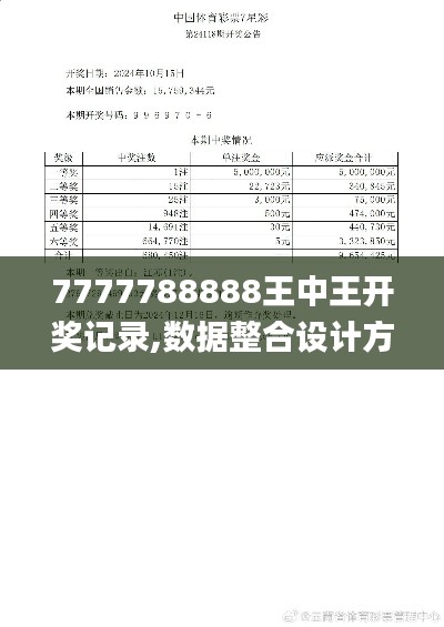 7777788888王中王开奖记录,数据整合设计方案_S5.627