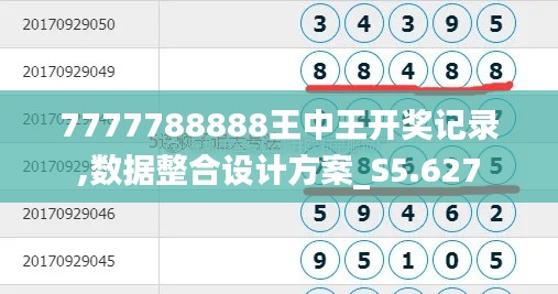 7777788888王中王开奖记录,数据整合设计方案_S5.627