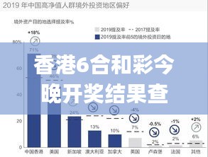 香港6合和彩今晚开奖结果查询,数据整合执行方案_创意版9.642