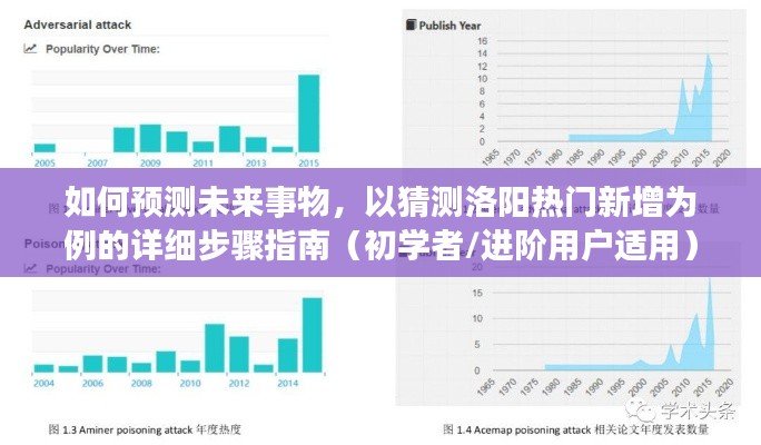 建站服务 第358页