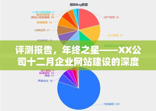 关于我们 第358页