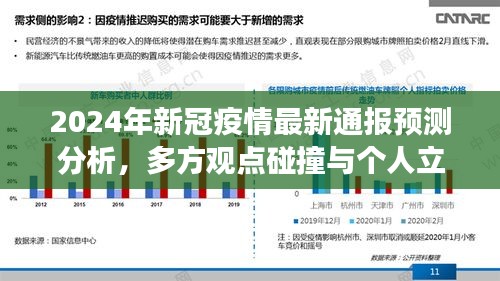 新冠疫情最新预测分析,多方观点碰撞与个人立场阐述(2024年展望)