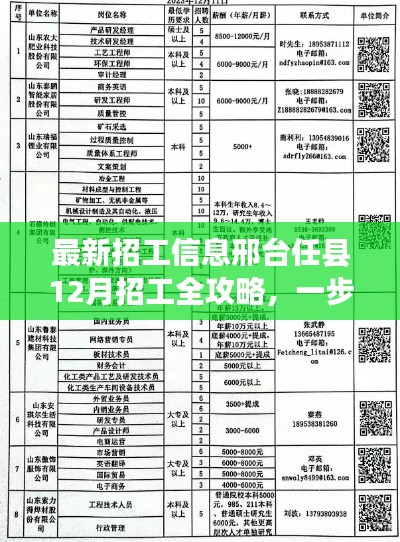 建站服务 第349页