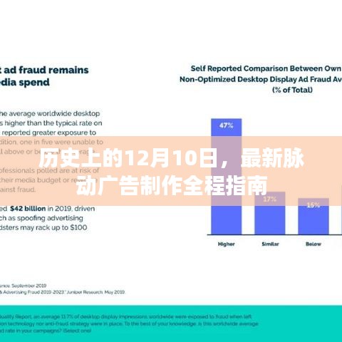 历史上的重要时刻与最新脉动广告制作指南,揭秘广告制作全程的奥秘