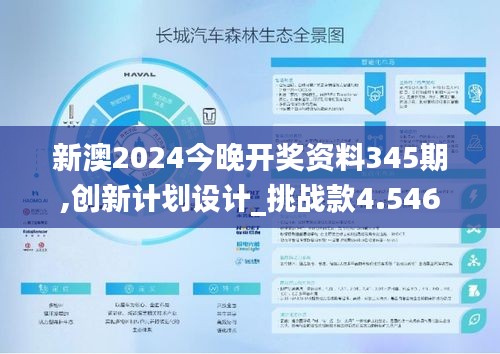 新澳2024今晚开奖资料345期,创新计划设计_挑战款4.546