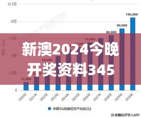 新澳2024今晚开奖资料345期,创新计划设计_挑战款4.546