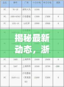 眉清目秀 第3页