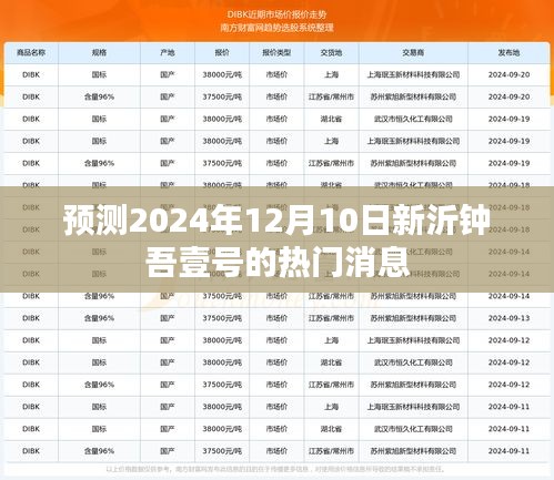 新沂钟吾壹号未来热门消息预测,2024年12月10日展望